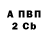 Альфа ПВП СК КРИС Artur Asadchiy